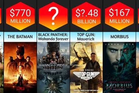 TOP 50 Highest Grossing Hollywood Movies of 2022
