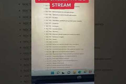 Ontario Skilled Trade Stream-Express Entry Draw (July 14, 2022)