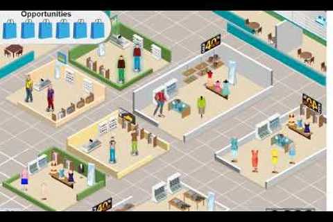 EVIDENCE: INTERACTIVE ACTIVITY - I LOVE SHOPPING / English Dot Works Beginner Activity 4