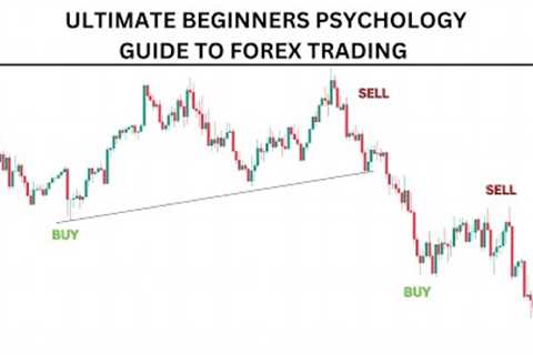 3 Tips Everyone Needs to Know Before They Start Forex Trading (For Beginners)