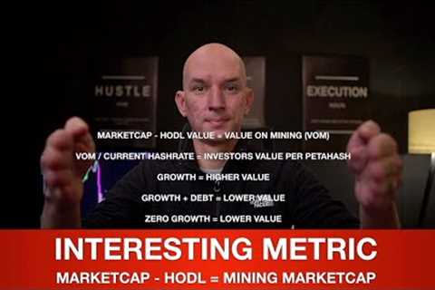 New Metric Explains Bitcoin Miners Market Caps! Analysts Worried About Miners, Mark Cuban, &amp;..