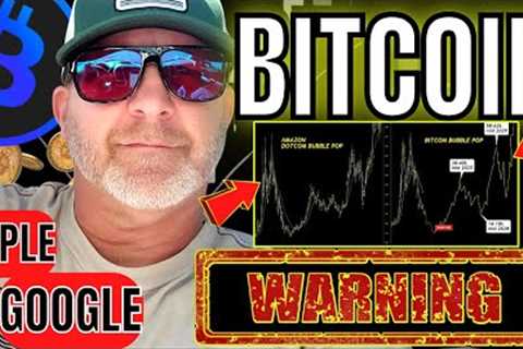 WARNING FOR BITCOIN HOLDERS , APPLE and GOOGLE... more downside to come!