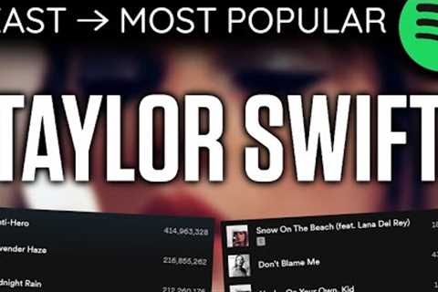 Every TAYLOR SWIFT Song LEAST TO MOST PLAYED [2022]