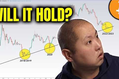 Major Bitcoin Trend Line Is Being Put To The Test