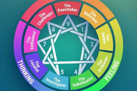 Skeptical Of Enneagram? Here’s Why It’s Helpful, Especially In Midlife (It’s Less Woo Woo Than You..