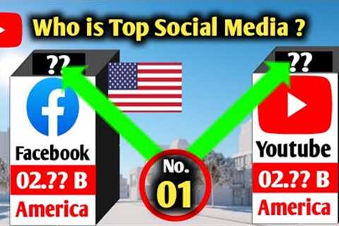 Top Social Media of the world | Social Media From Different Countries