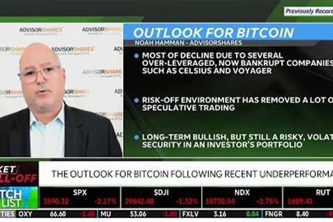 Bitcoin Price Decline Due To Celsius &amp; Voyager: CRYP ETF
