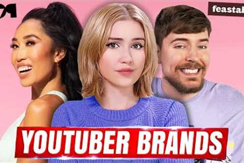 I Bought VIRAL Youtuber Products *worth the $$$ or NOT*