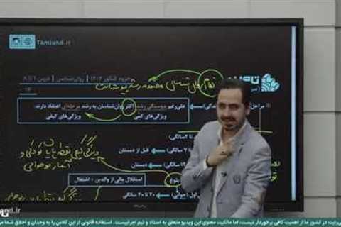Information Technology Career Preparation Training Options