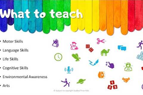 Basics of Homeschooling - Kindergarten
