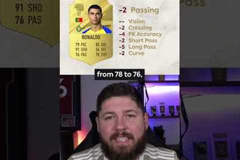 Cristiano Ronaldo's FIFA Rating Has Dropped Massively! 🤯📉