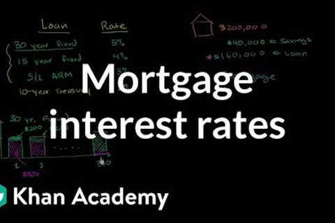 Mortgage Interest Rates | Housing | Finance &amp; Capital Markets | Khan Academy