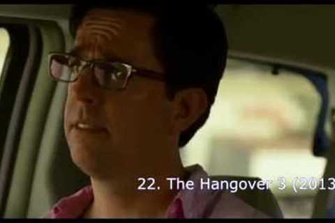 50 Greatest Movie Outtakes Of All Time