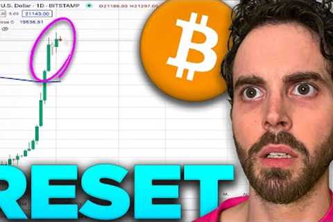 The Bitcoin Price is VERY Suspicious… (I'M NERVOUS)
