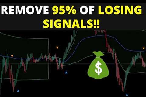 Intraday Forex Trading Strategies for Beginners