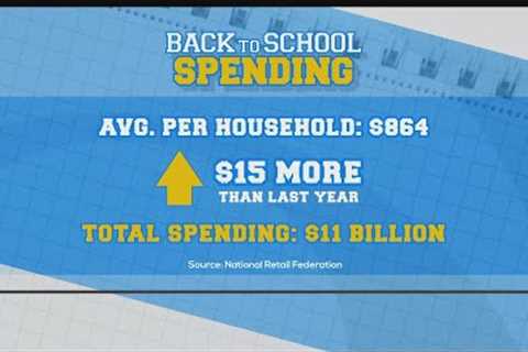 Rising cost of back-to-school supplies has parents changing shopping habits