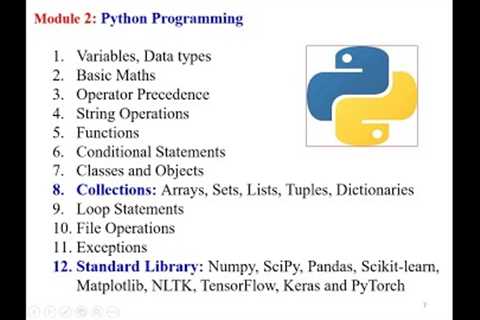 Module 2 Python Programming    Cyber Security