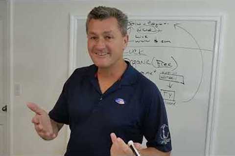 Affiliate Marketing creates Passive Income #AffiliateMarketing #passiveincome #makemoneyonline