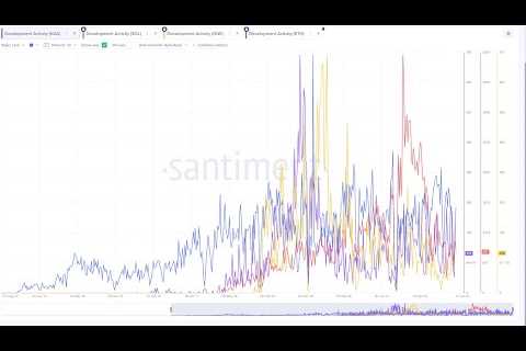 BTC BREAKOUT! Bitcoin Bull Run Starting? - Bitcoin, LUNC, Solana + Alt Coins Live BTC Livestream