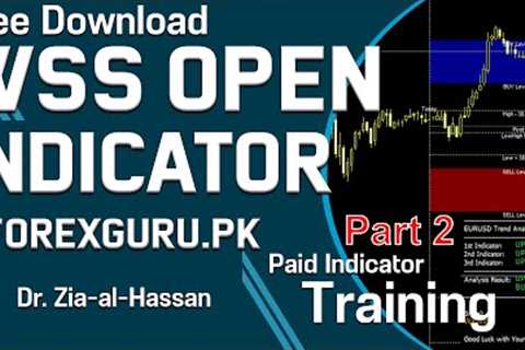 WSS Open Custom Indicator Strategy - Part 02 - Training In Urdu Hindi - ForexGuru.Pk