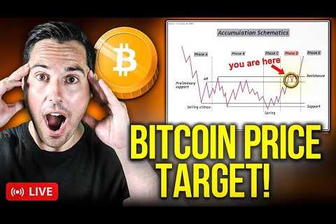 Is Bitcoin About To Have Another Massive Breakout? (Crypto Price Prediction)