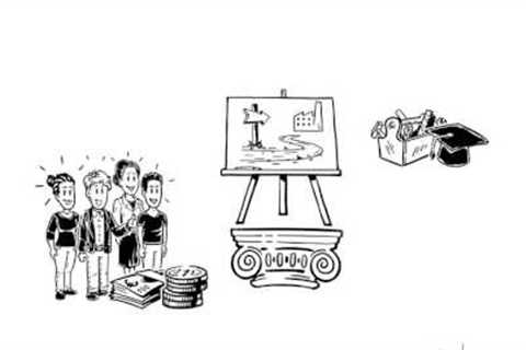 The Benefits of Vocational Training