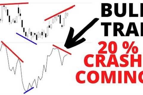20 % Stock Market CRASH Coming!  CRASH Signals Warn The S&amp;P 500 Rally Is FAKE, An Impostor, A..