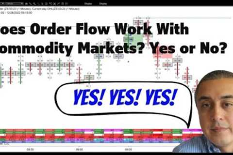 Does Order Flow Work In Commodity Markets Learn Trading Strategies For Day Trading