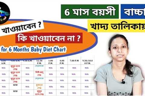 Food For 6 Months Baby Diet Chart in Bengali || 6 maser bachar khabar