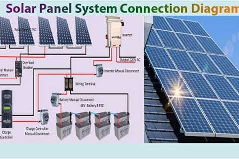 Solar Panel System Connection Diagram | Solar | Solar Panel