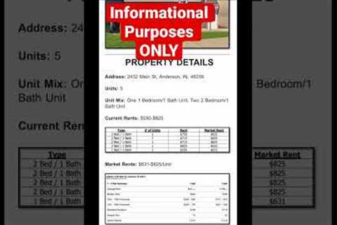 MULTI-FAMILY HOMES FOR CHEAP