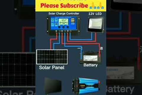 Solar panel Wiring for home #electrical #technology