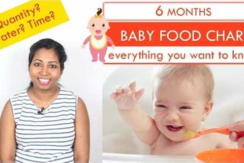 6 Months Baby Food Chart📝 - Quantity? Time?⏳ Recipe List