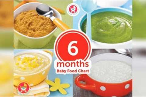 6 Months Baby Food Chart [with Indian Recipes]