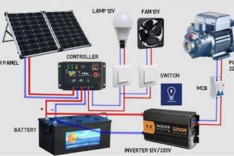 Solar Panel connection For Home | with Inverter | Solar Panel for Home | SRA Electrical