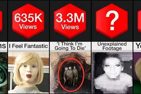 Comparison: Creepy Unexplained Clips
