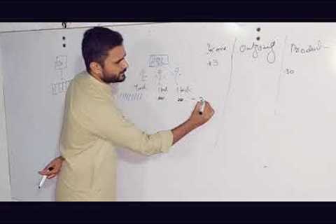 Network Marketing (Earning/Fraud) Halal or Haram