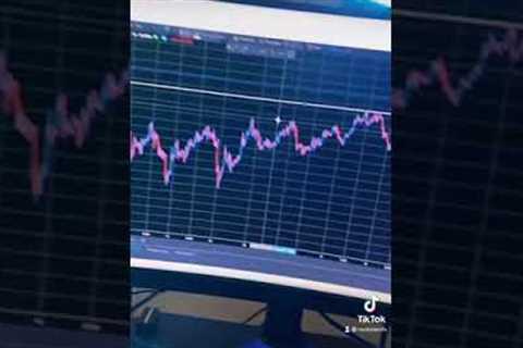 Forex Trading For Beginners: Support and Resistance