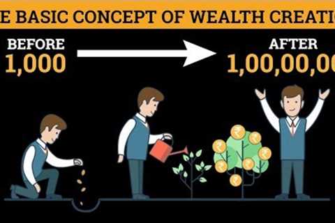 Understand the Concept of Wealth Creations (Animated Video Hindi) -The Mastery Guide