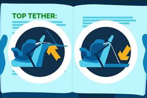 Child Car Seat Safety