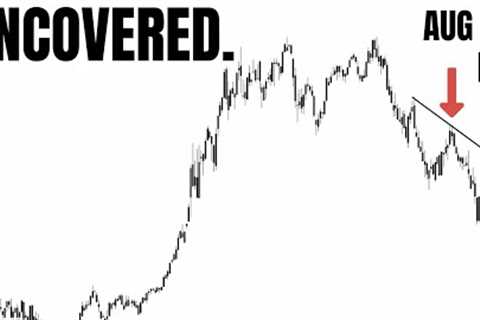 The Stock Market's Latest Trick: Are You Falling for It?