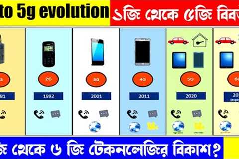 What is 1G,2G, 3G, 4G, 5G/1g to 5g evolution/Review of generation of mobile services/1G to 5G bangla