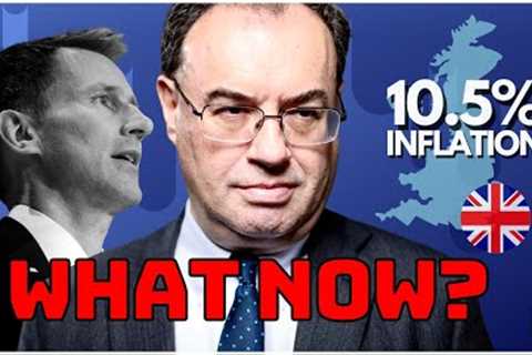 uk inflation report - WHAT NEXT FOR INTEREST RATES