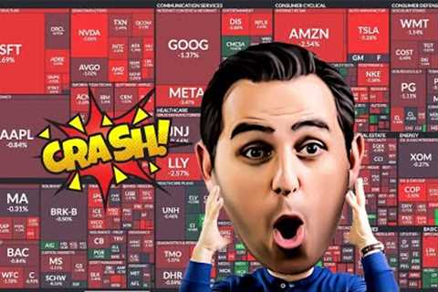 Stock Market Crashing Today: On backs of PPI News | Inflation