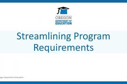 Summer Food Service Program Updates- Final Rule (2023)