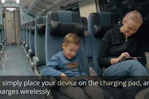 Top5Useful gadgets