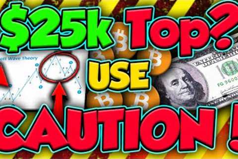 IS THE SHORT TERM TOP FOR BITCOIN IN? **PROCEED WITH CAUTION**