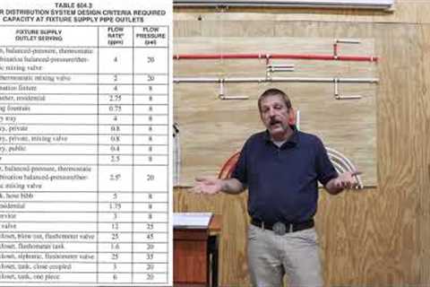 Water line sizing