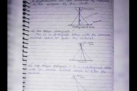 chapter-1 Introduction to Aerial photography (BA 6sem. geography notes)