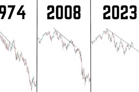 This is the 4th Time in Stock Market History We See This. | A Massive False Breakout.